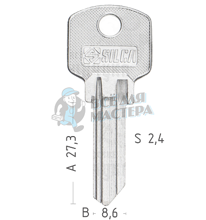 PEN1D  PNZ1D  BZ2/BZ1  PNZ1