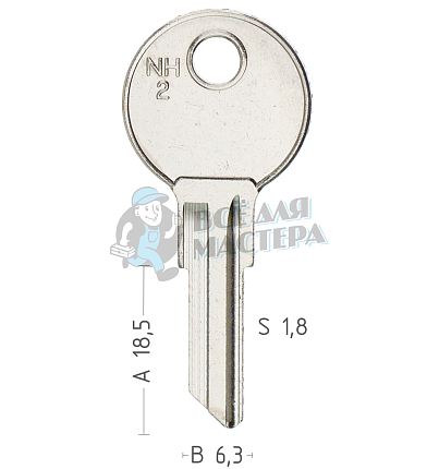 BS-6 NH2 NH3 BS1R