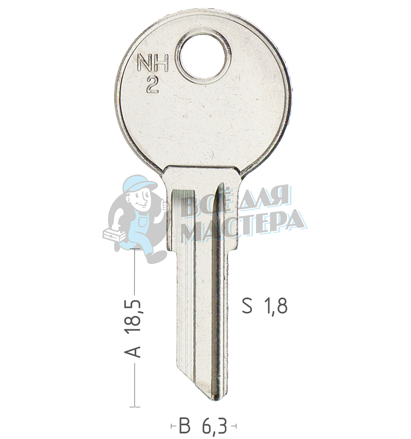 BS-6 NH2 NH3 BS1R