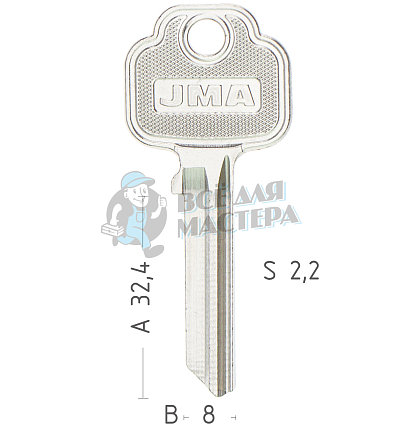 UN8I UNI32R UN1L UN25S