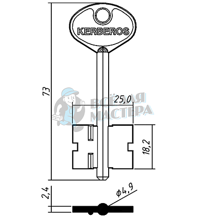 KER3D (желтый)