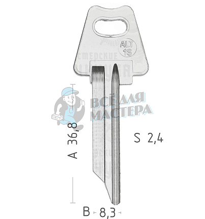 ALT1S ATA-1 ATA1R ATY1