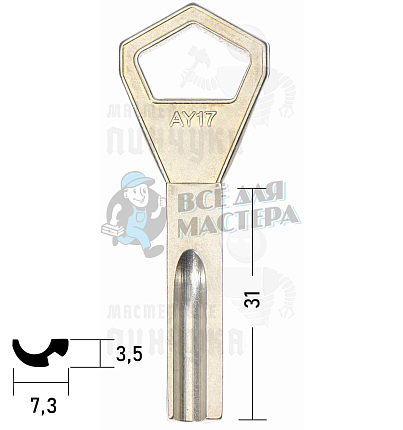 AY17_AY19 Abloy