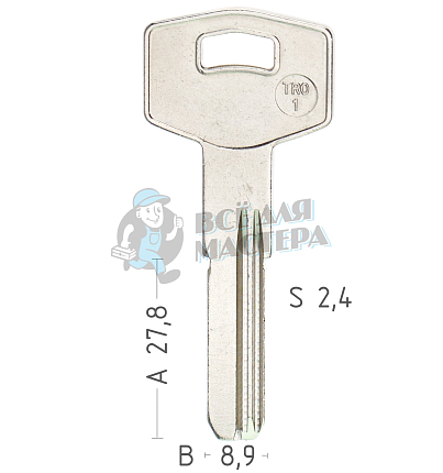 TRO-1 TAR16R TRN7L T8