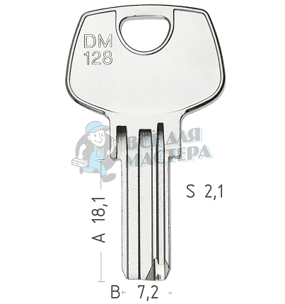 DM83  DOM-39  DM128