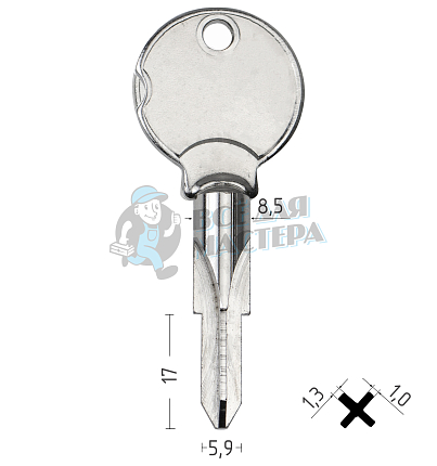 Крест PHI-4X XPH-2 Турция CANAS