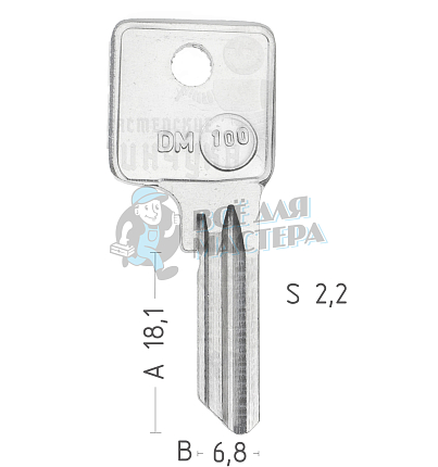 DM100 DOM-25D DM102 DO154