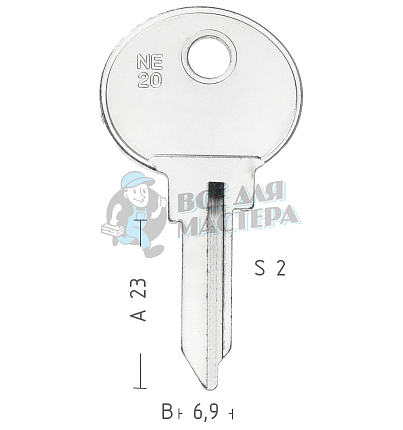 NE21  NE-3  NE20  NN23