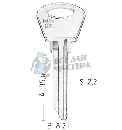 UL-1   RUS3R   ULK2L   ULN1S