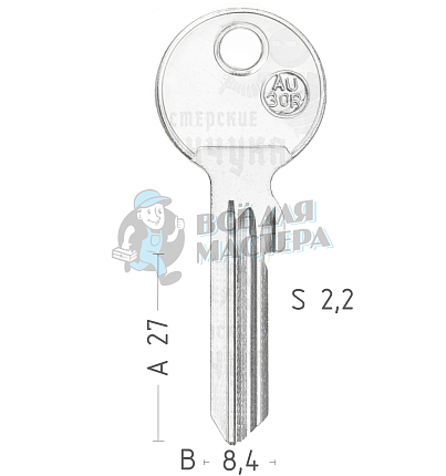 AU30R  CI-2I  CS13R  CSA23L 