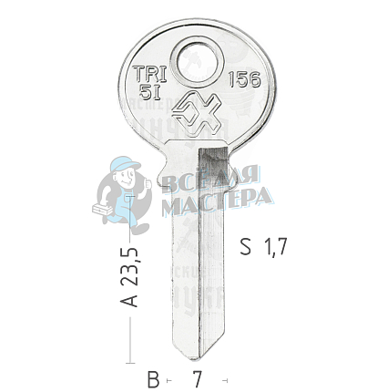 TRI5I TR3 TL6R TRC30L TRICIRCLE АНГЛ  КНР