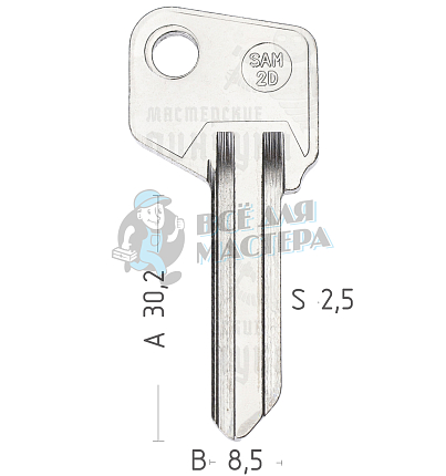 SAM-2D   SMA1   SMR2   SMA2D