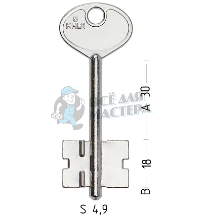 2KRB4  CER-4G  5KRB1