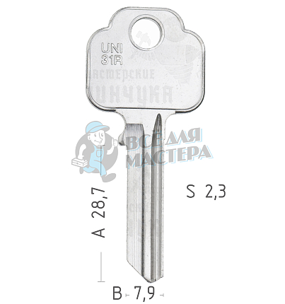 UN28S  UN-7I  UNI31R  UN39L 