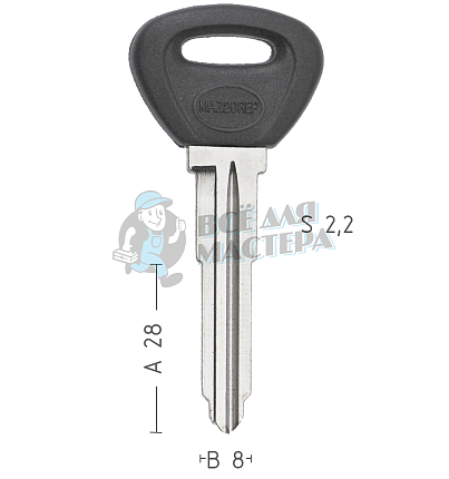 MAZ13DP  MZ19RP88  MAZ20REP  MA30FP