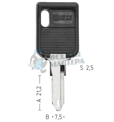 NE19P1  NE66P49  NE55DP/NE55P  NN58BP