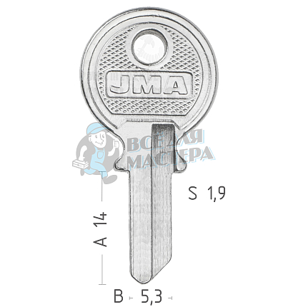 IF7R/AU41 IF-I20 IF5/AB23 IFM14/ABS33