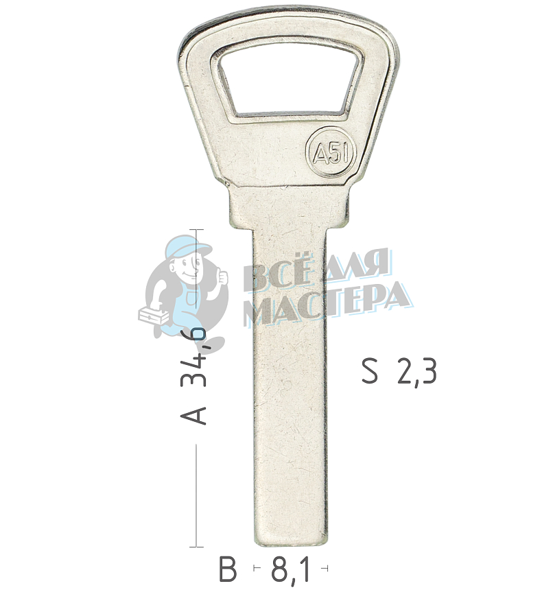 PEN-2 BZ3  PNZ2 кв.спец. КНР