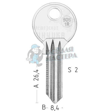 SOS1R SOS-3 SO8R SOS8L