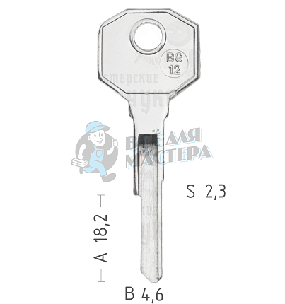 BG12 BUR-7 BUR5 BRG13