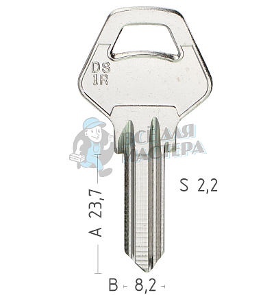 DO5 DS1R DOS10L DO4S