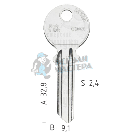 CG6S CI-24 CS501 CSA51