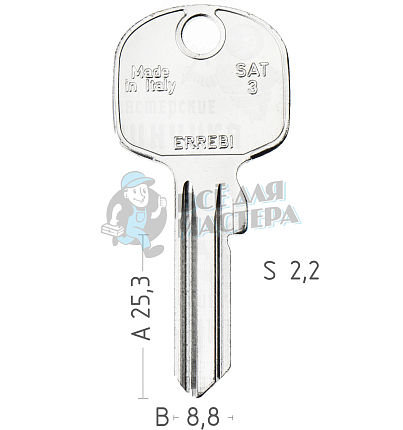 BAI-1D   BAI1   BSI1   SAT3