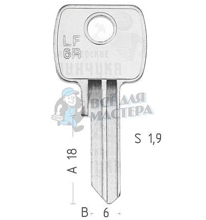LF14R LF-1I LF6R LF14LQ