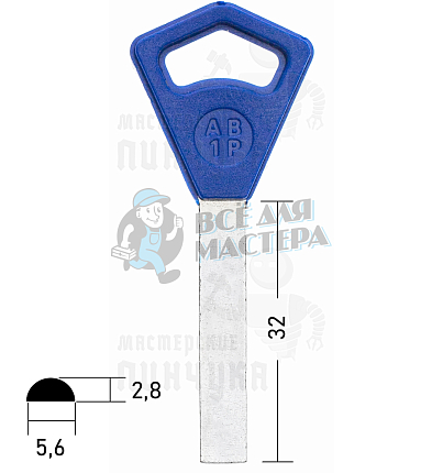 ABL1FP (синий)