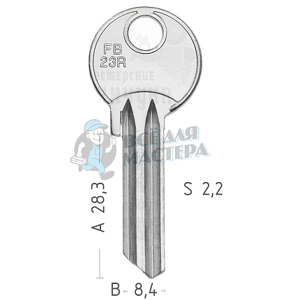 GUA2R GUA-2 FB23R GUD10L