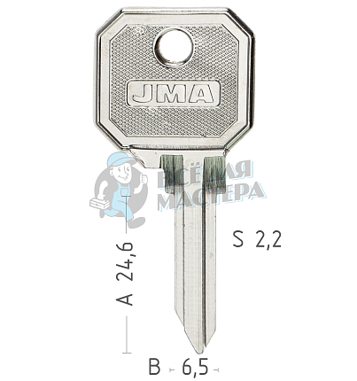 FER1 FRN1R FRA1L FER1