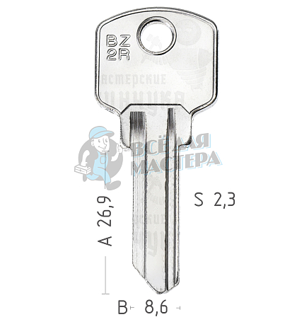 PEN-1   BZ1R/BZ2R   PNZ1L   PNZ1S - Чертеж
