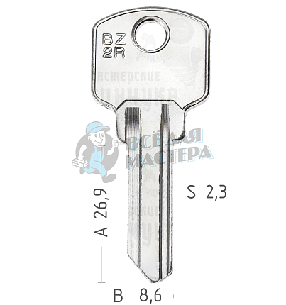 PEN-1   BZ1R/BZ2R   PNZ1L   PNZ1S