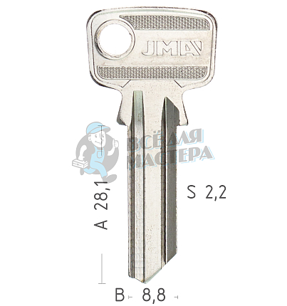 FAN1D FAN1 FNA1 FN5D FAN1