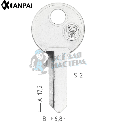 RO7D R23R RO4/RO50 RN13/RN58 КНР