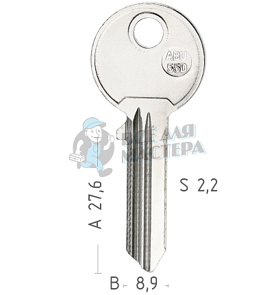 ABU55D AB21 ABS31 AU18