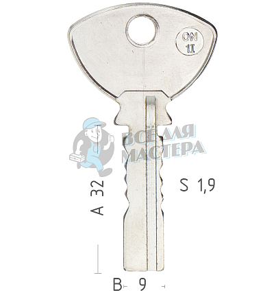 ON1I ON1 ORN10 ORN1R