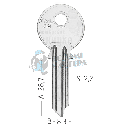 CV5SN CVL-5I CVL3R CVL12L