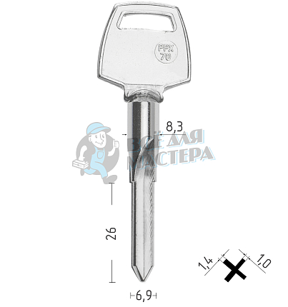 PPX70  PAP-2X  XPZ2  XPA2 