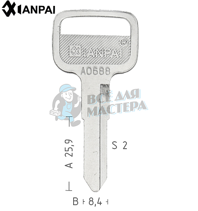 ISU2  ISU-1  ISU2  ISZ1 а/сталь КНР