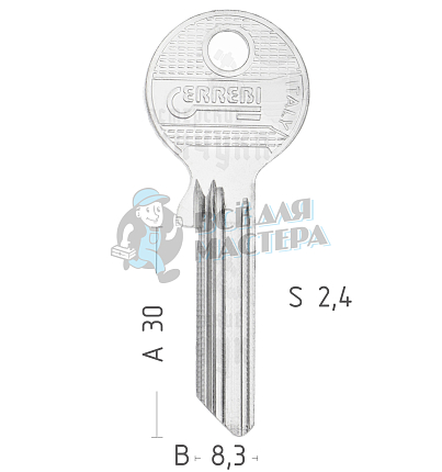 TKX17  TOK-68  TO8X17  TOK17X