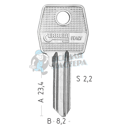 AGB4S AGB-3 AGB2R AGB4L