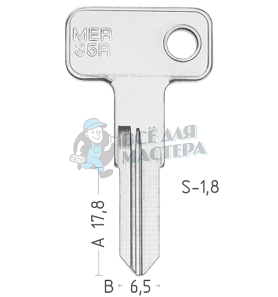 MR31R MER-21D MER35R под бронь