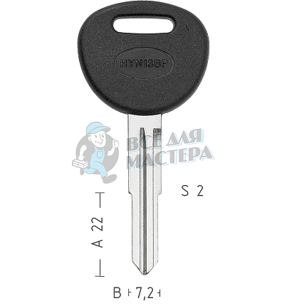 HYN 5P36  HY-8P  HYN9P\HYN13BP  HYN10P 			