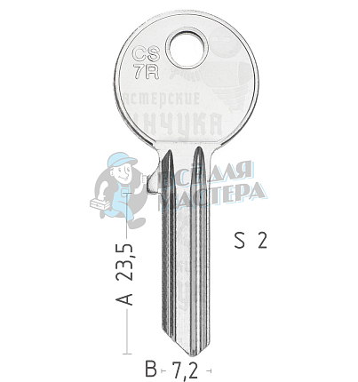 C5PS CI-5IP СS7R CSA5PL