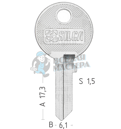 TR9 TRI-3I TL9R TRC10L