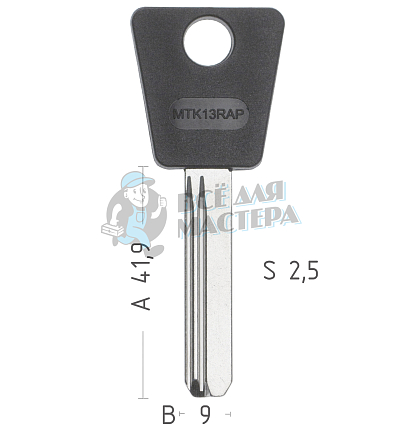 MULT10P  MLT11RP169/MLT2RP76  MTK13RAP/MTK13R