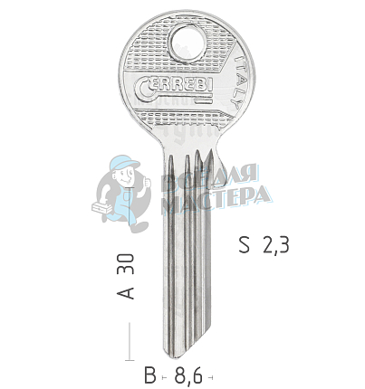 TKY15R  TO9RY15  TOK15YL 