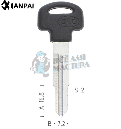 HD52RP31  HOND-43DP  HON64RBP КНР