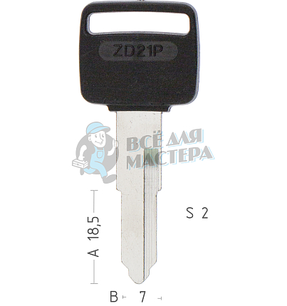 ZA8P ZD21P ZA16P22